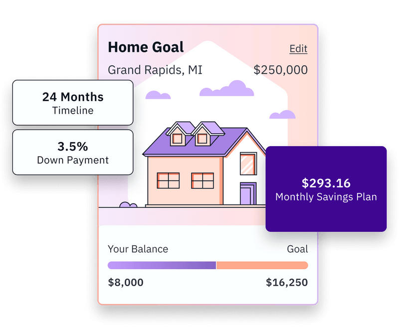 Foyer the savings platform for firsttime homebuyers